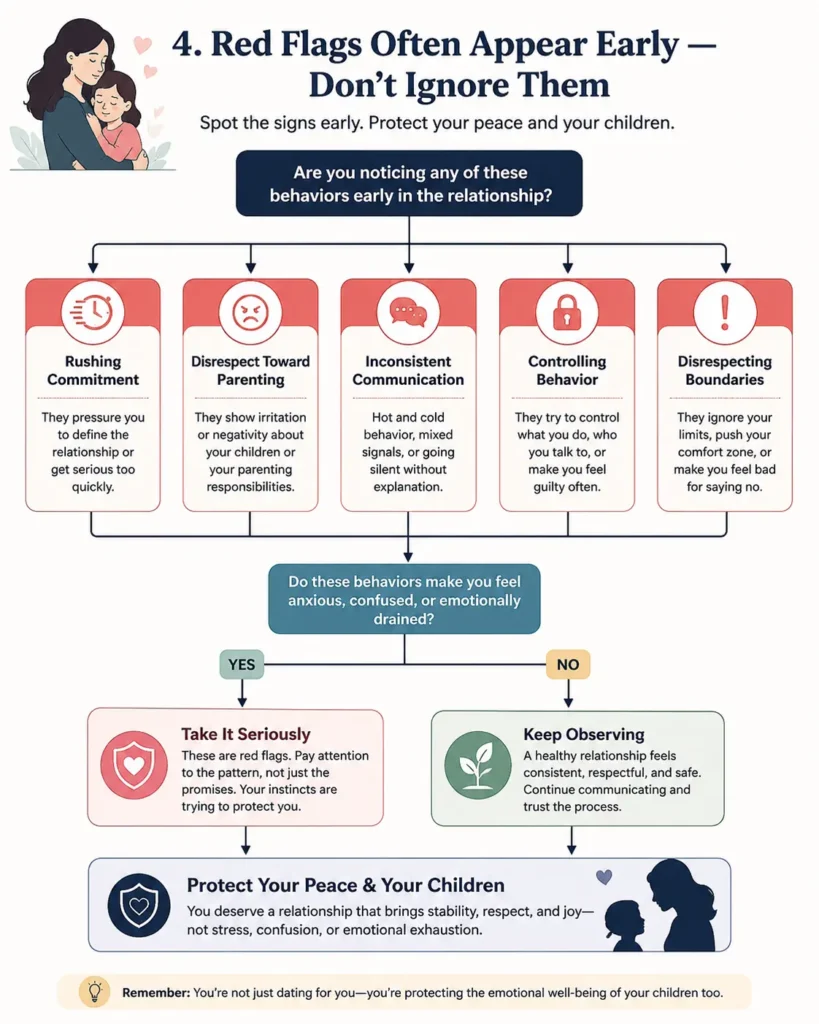 5 Things to Know Before Dating as a Single Mom